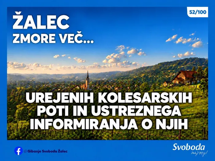 Objava 52/100 – Žalec zmore več… urejenih kolesarskih poti in ustreznega informiranja o njih.